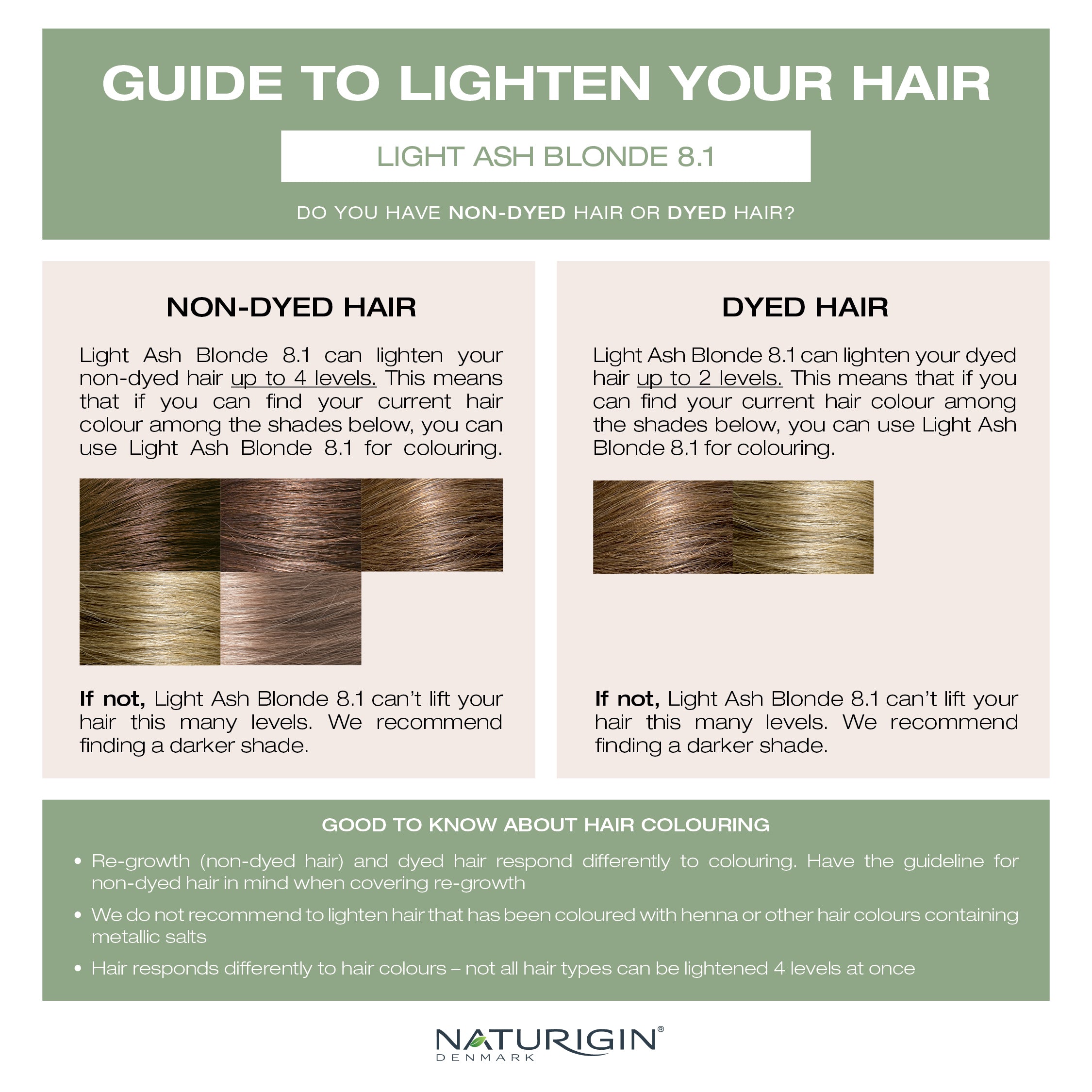 Light Ash Blonde 8.1 Permanent Hair Colour